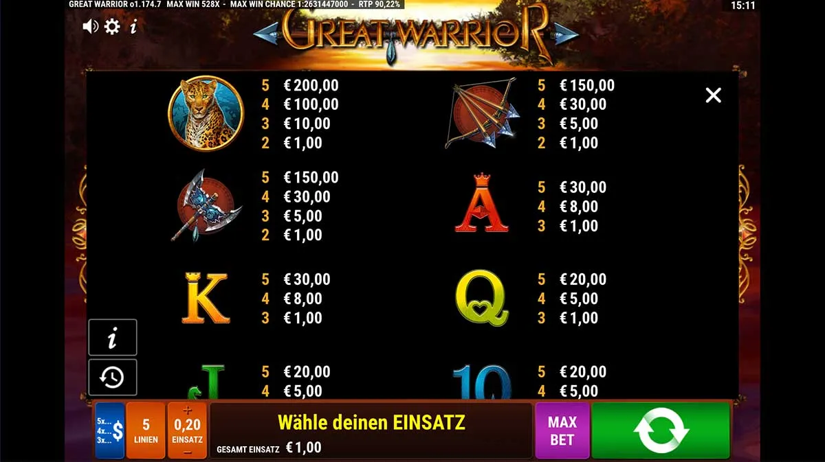 GAMOMAT - Great Warrior - Gewinntabelle