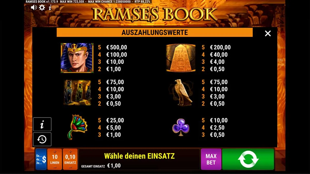 GAMOMAT - Ramses Book - Gewinntabelle