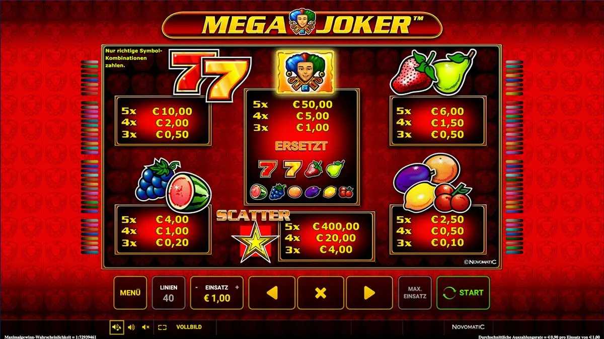 greentube - Mega Joker - Gewinntabelle