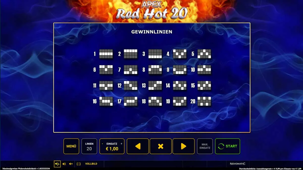 greentube - Red Hot 20 - Gewinnlinien